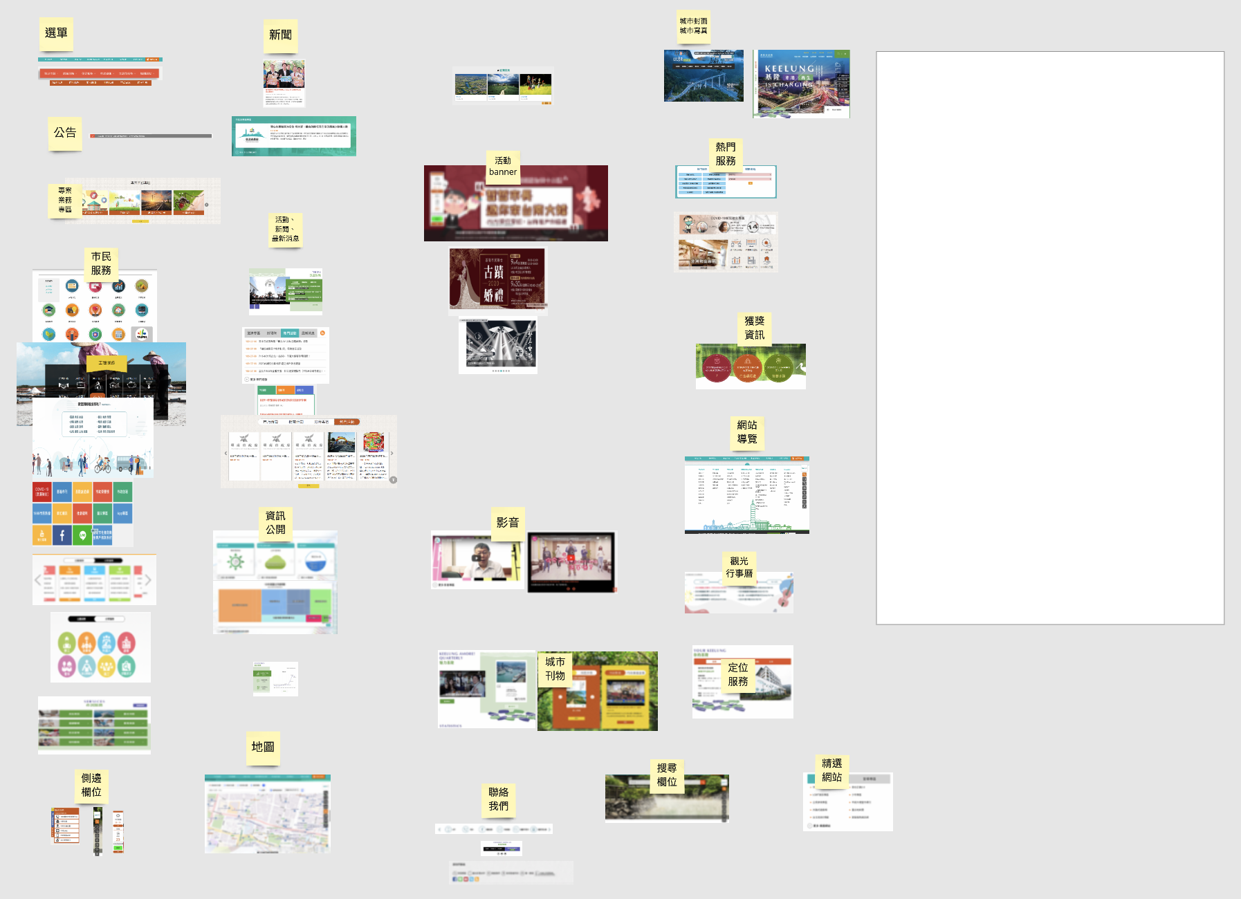 Online card sorting toolkit mockup